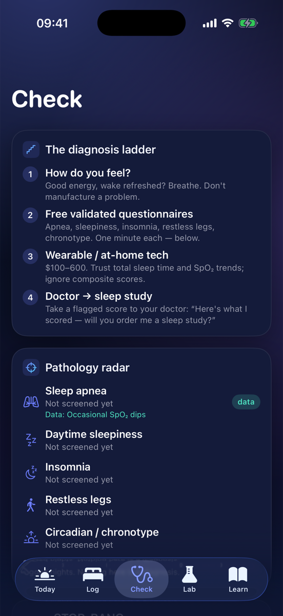 Check — five validated screens